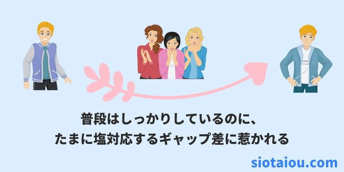 たった１％の塩対応しても女子受けが良い男子の特徴